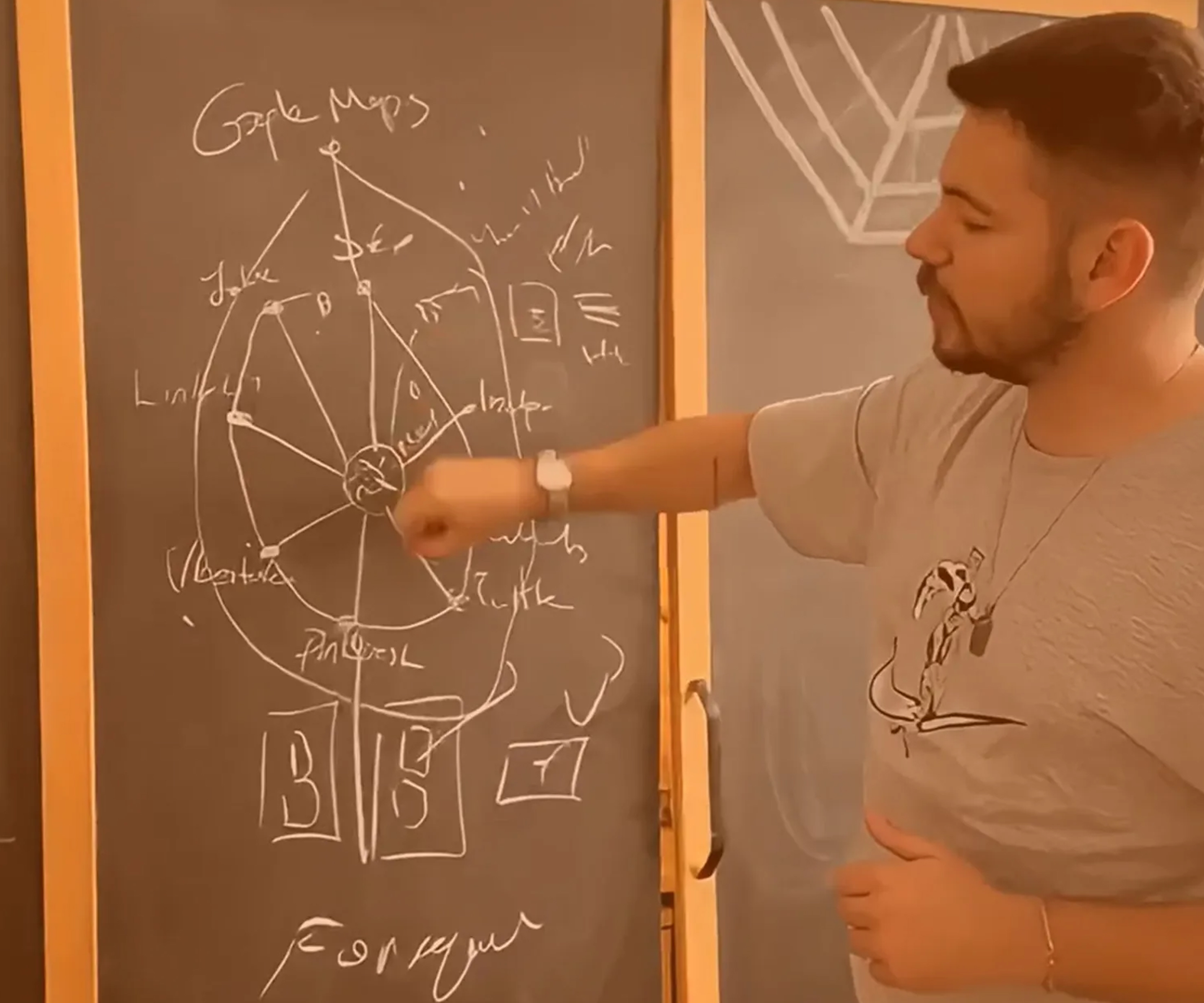 Beyin Atölyesi Ofis